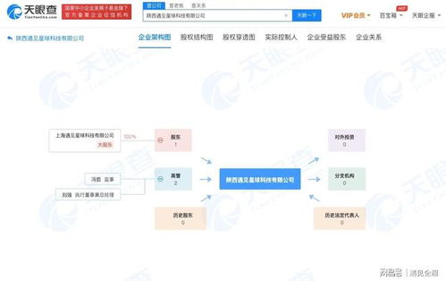 遇見星球布局西北，陜西公司成立助推區域軟件與信息技術咨詢服務發展